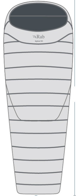 height=